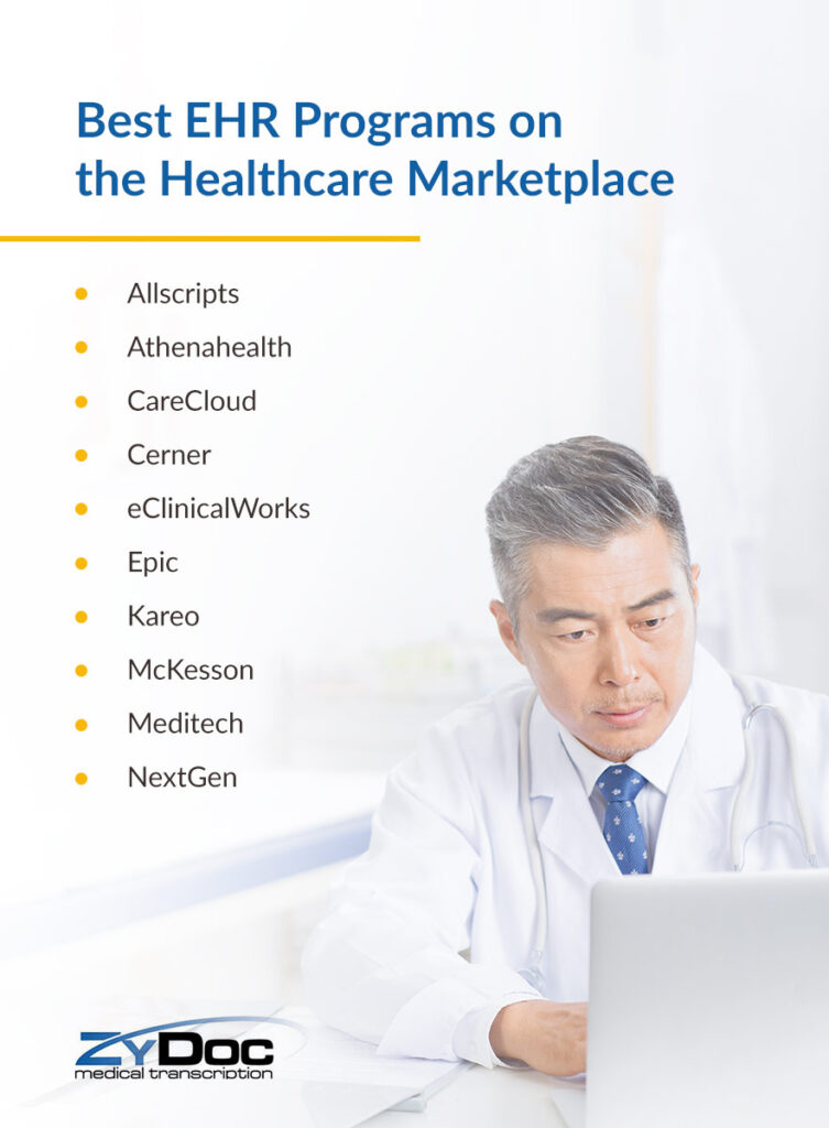 Best EHR Programs on the Healthcare Marketplace